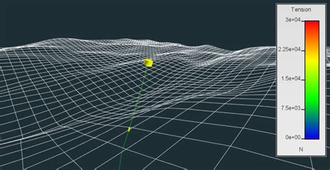 proteus ds|ProteusDS Fundamentals tutorials .
